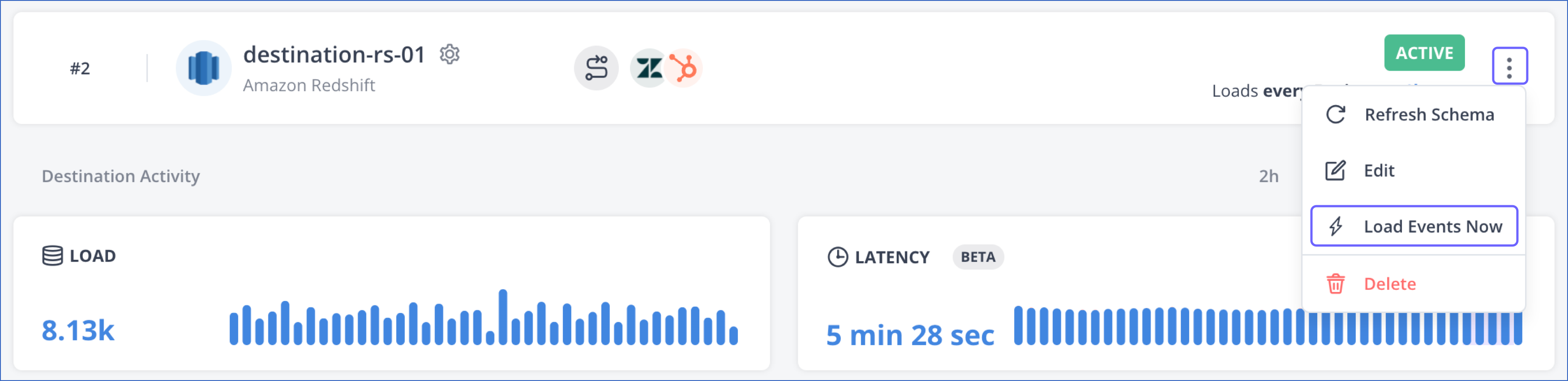 Trigger Data Loading for Destination