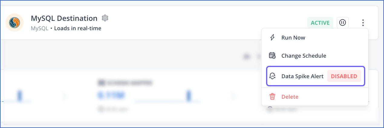 Data Spike disabled More icon
