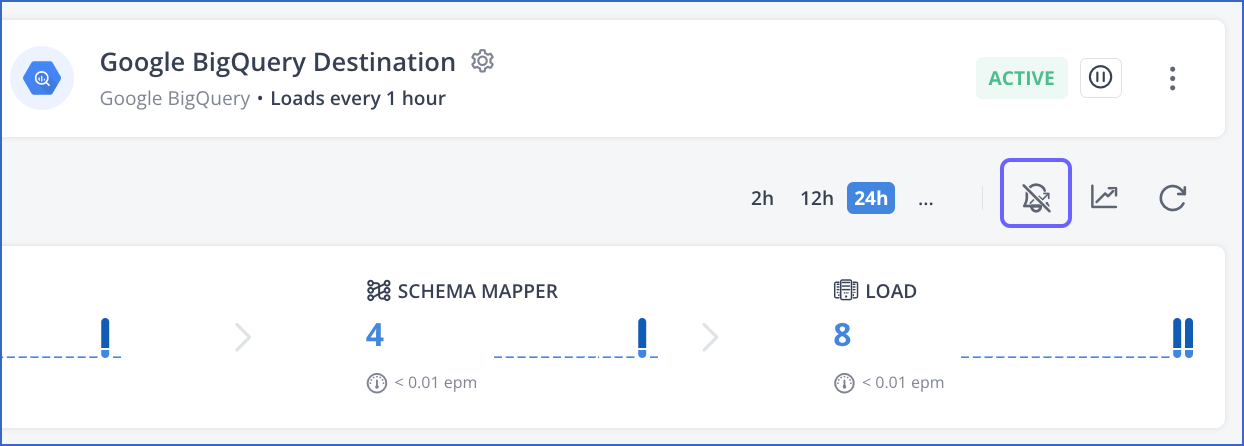 Data Spike Alerts icon