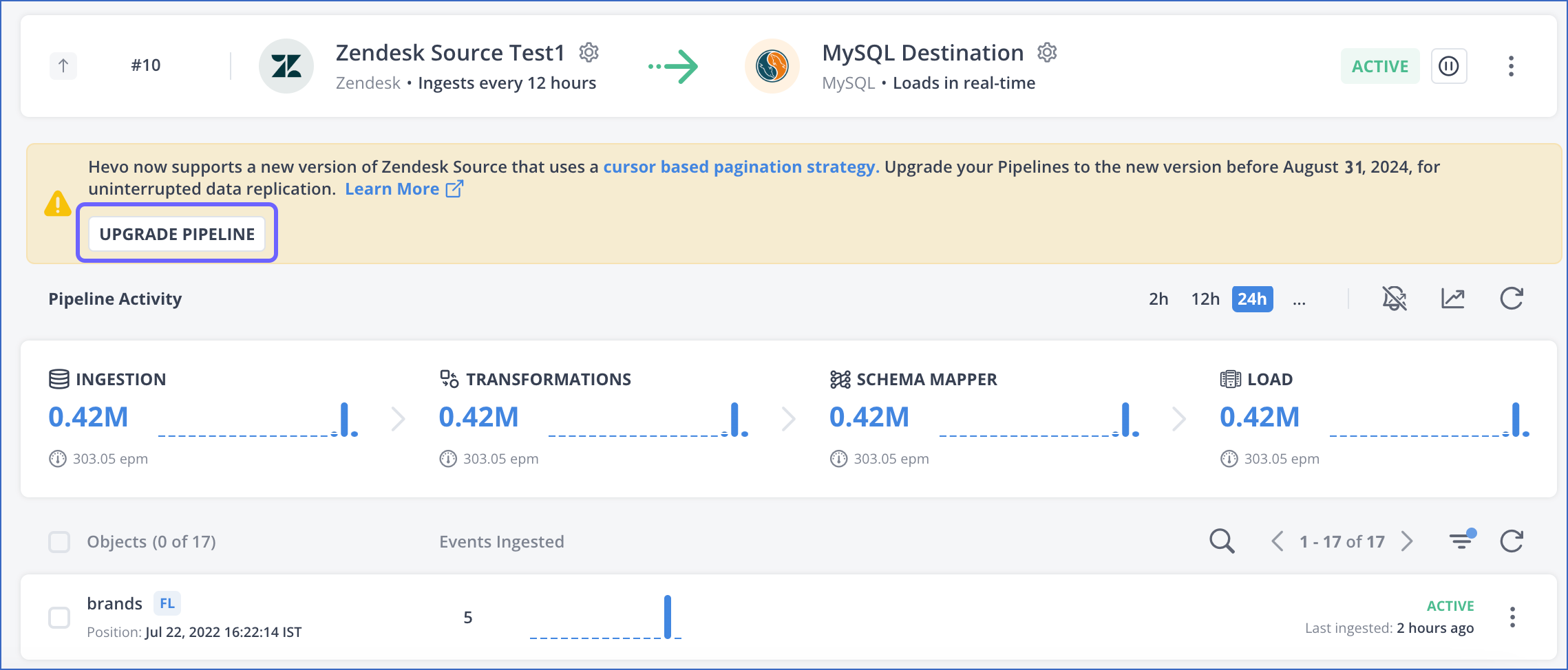 Upgrade Pipeline