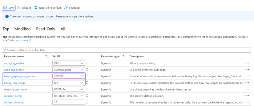 Log parameters 