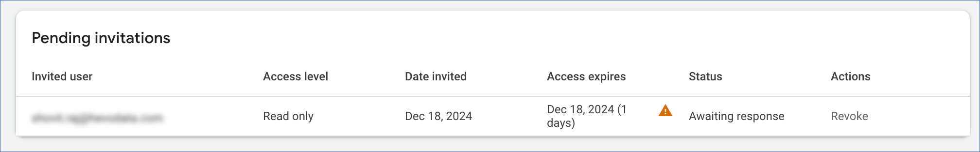 Pending Invitations